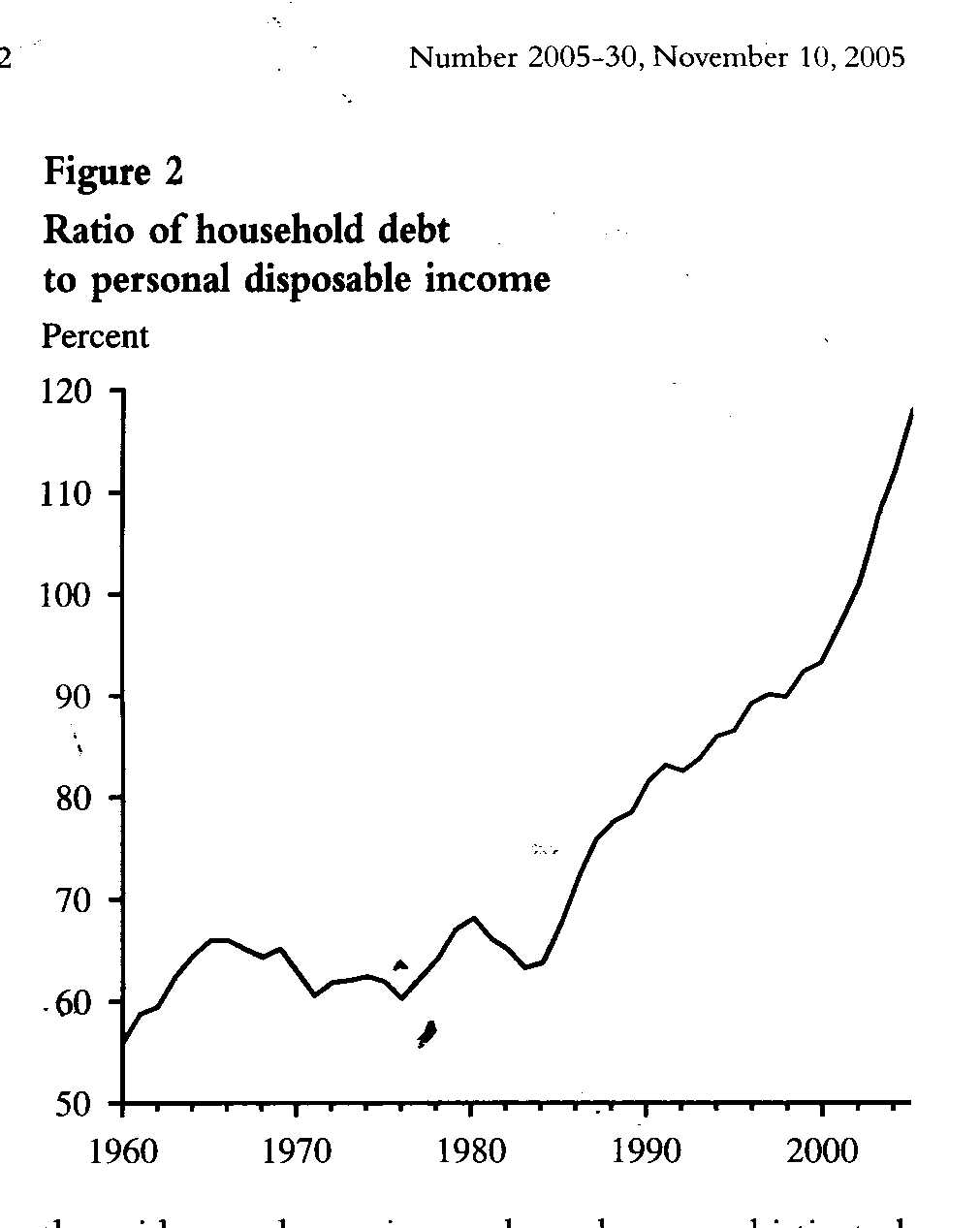 household-debt-graph.jpg