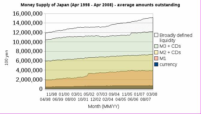 money-supply-japan.jpg